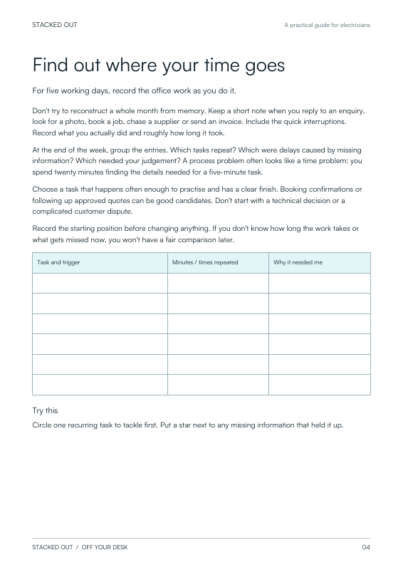 Page 4 of Off Your Desk: a worksheet to record admin tasks, time and next actions