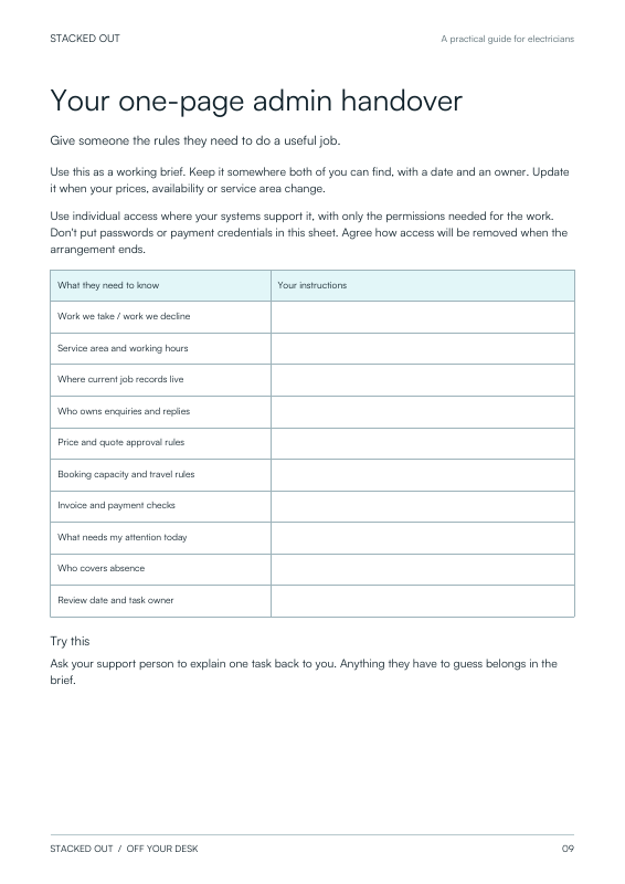 Page 9 of Off Your Desk: the one-page admin handover worksheet